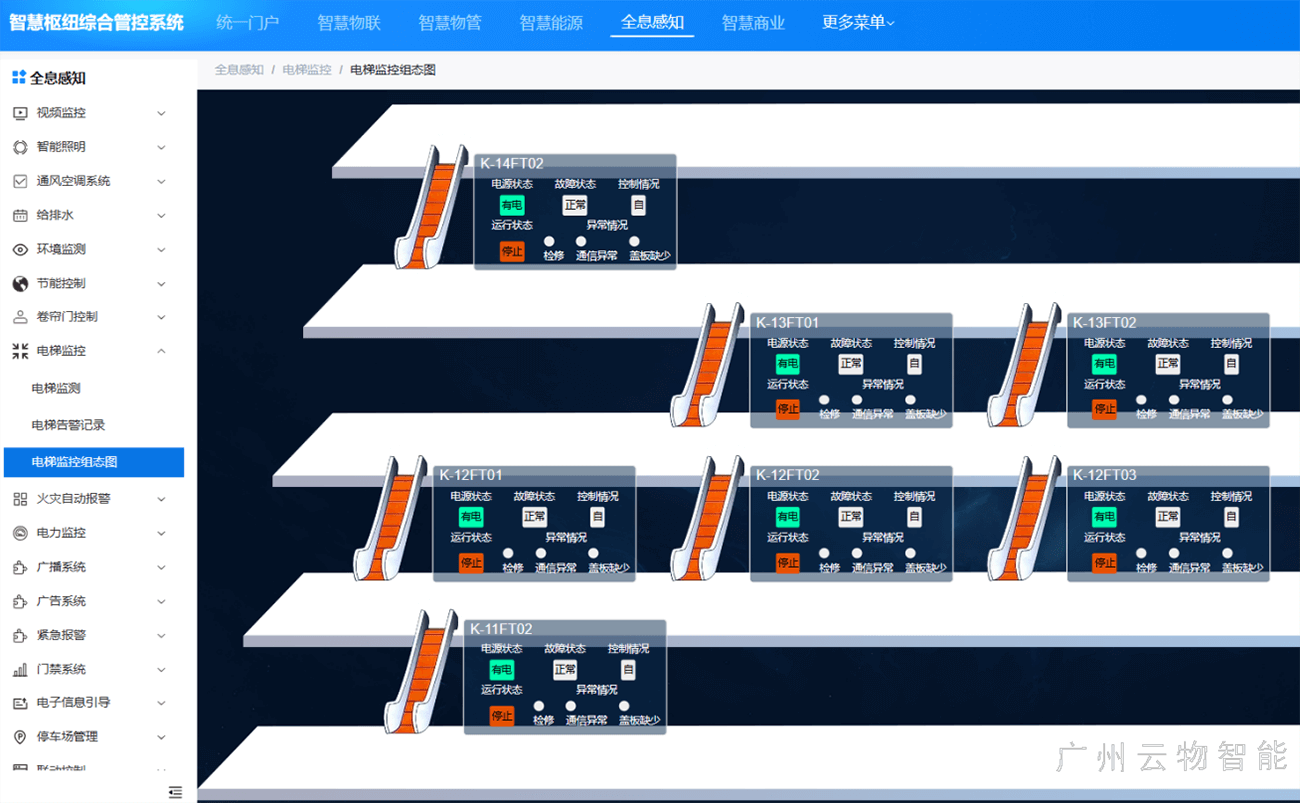 智慧高鐵樞紐綜合管理平臺