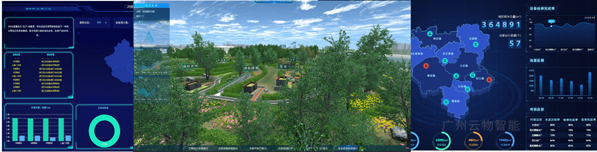 智慧水務(wù)管理平臺(tái)